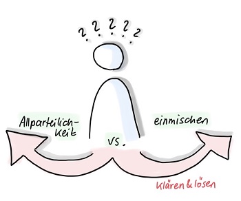 Allparteilichkeit